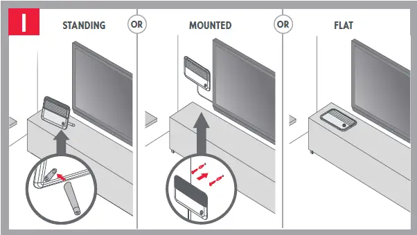 ONE FOR-ALL-14450-Smart-Antenna-FI-2