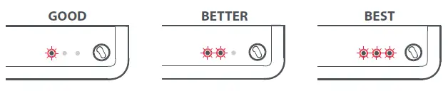 ONE FOR-ALL-14450-Smart-Antenna-FI-5