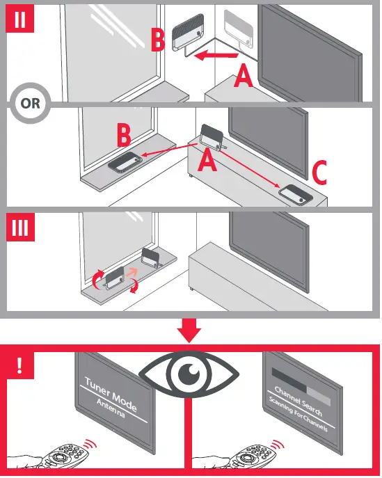 ONE FOR-ALL-14450-Smart-Antenna-FI-6