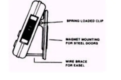 CDN-TM8-Digital-Timer-and-Clock-Memory-Fig-1