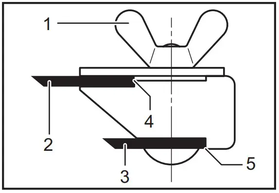 Sharpening the planer blades