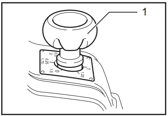 Adjusting depth of cut