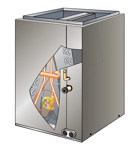 BLUERIDGE BC1P Series Painted Cased Evaporator Coil - Fig