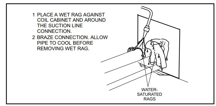BLUERIDGE BC1P Series Painted Cased Evaporator Coil - Fig2