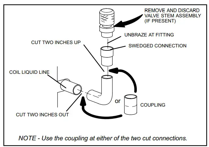 BLUERIDGE BC1P Series Painted Cased Evaporator Coil - Fig46