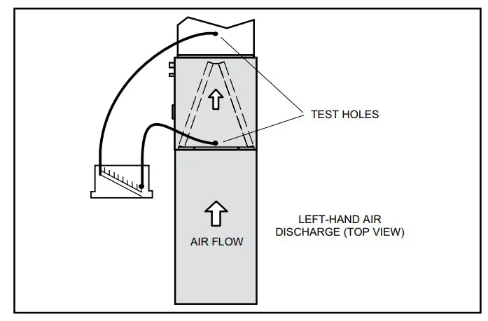 BLUERIDGE BC1P Series Painted Cased Evaporator Coil - Fig5