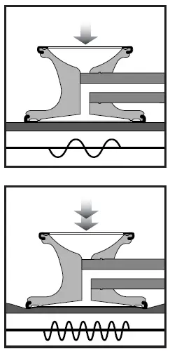 3M-1315400017-Littmann-Cardiology-IV-Stethoscope-fig- (3)