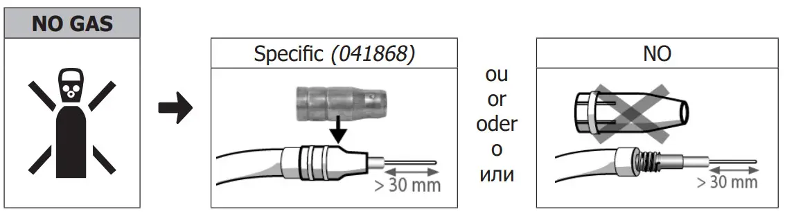 GYS 013612 Multiweld 160M Welding Machine - MMA 2