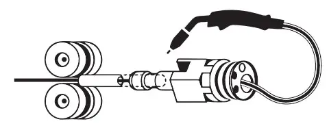 GYS 013612 Multiweld 160M Welding Machine - MULTIWELD 2
