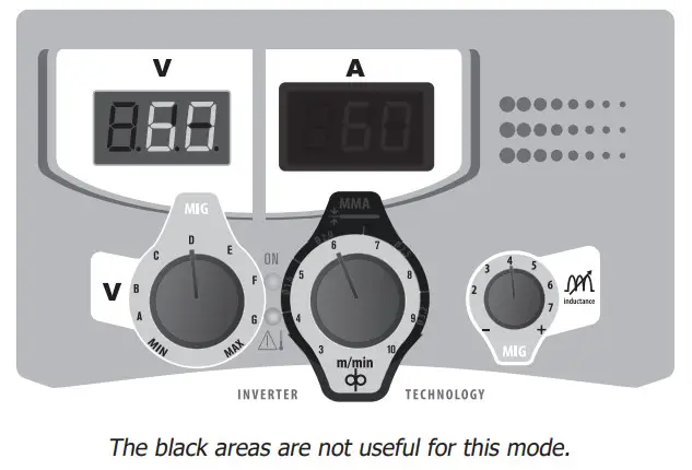 GYS 013612 Multiweld 160M Welding Machine - SETTINGS