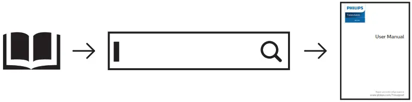 PHILIPS 9636 Series LED 4K UHD MiniLED Android TV - icon 2