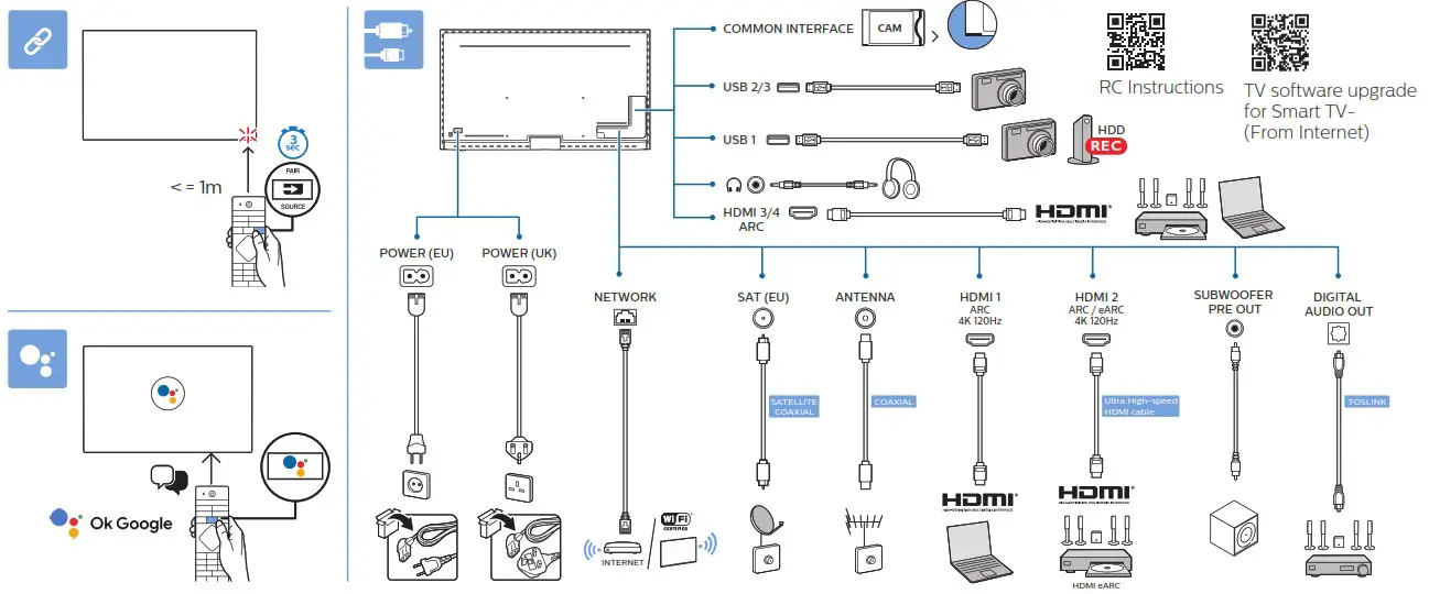 PHILIPS 9636 Series LED 4K UHD MiniLED Android TV - overview 7