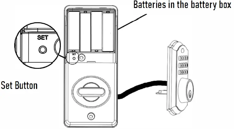 Shopper-Cab-PC-08366-Smart-Door-Lock-fig- (9)