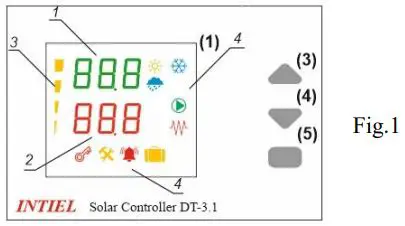 INTIEL DT 3.1.1 Programmable Controller User Guide - Figure 1