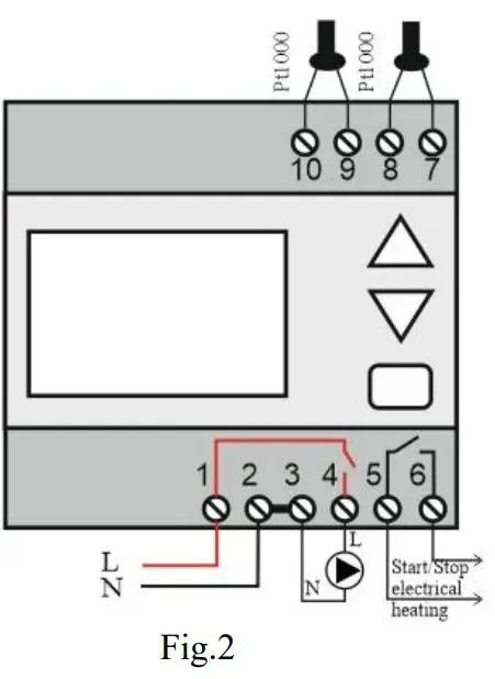 INTIEL DT 3.1.1 Programmable Controller User Guide - Figure 2