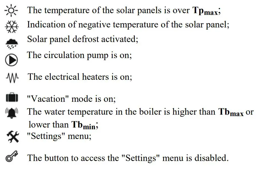 INTIEL DT 3.1.1 Programmable Controller User Guide - Icons to provide additional information