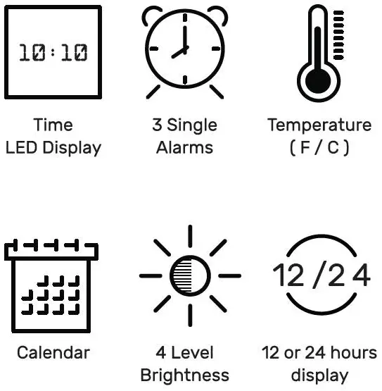 CLOUDNOLA CLD TE 004 3 in 1 LED Alarm Clock - Figure 1