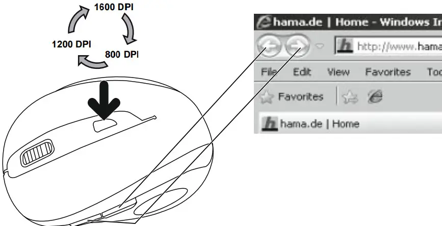 hama 00182626 MW-400 6-Button Mouse - C