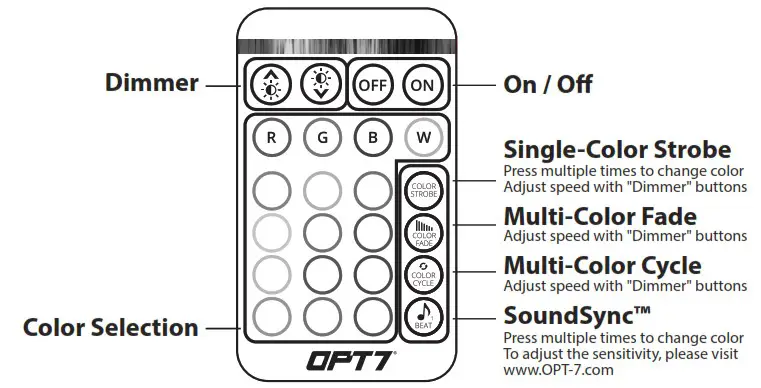 AURA UNDERBODY with Unlock and Door Assis 8PC - INSTALLATION 7