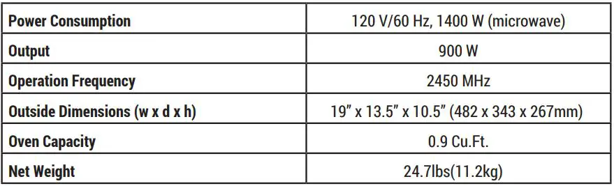 Royal Sovereign RMW25-900 Countertop Microwave Oven Owner's Manual - SPECIFICATIONS