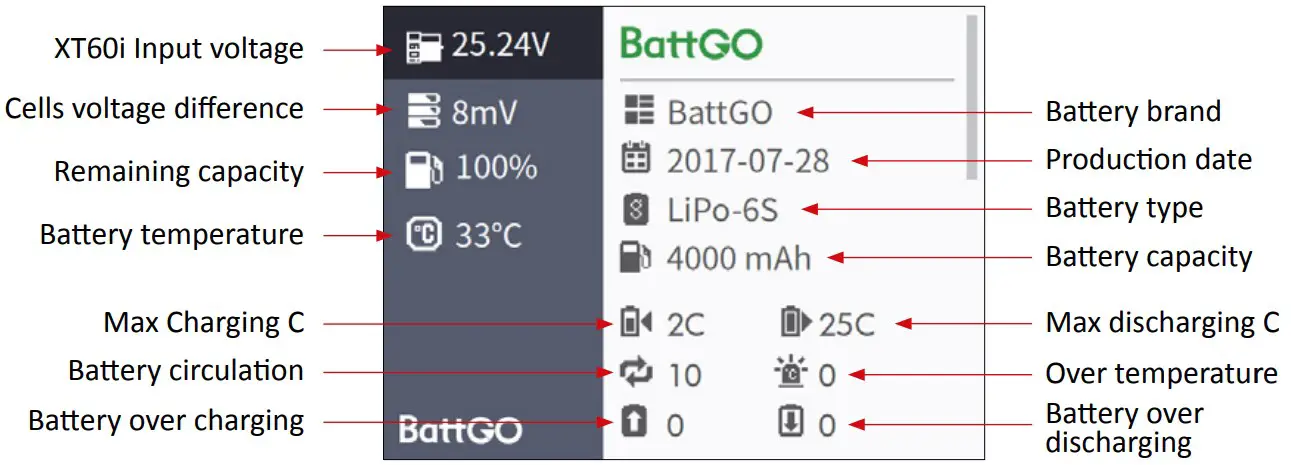 Connecting Instructions
