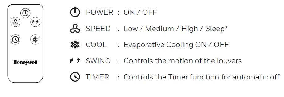 HONEYWELL-CS10XE-Evaporative-Air-Cooler-for-04