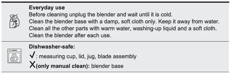 Electrolux-E3TB1-4GG-Plastic-Blender-FIG-6
