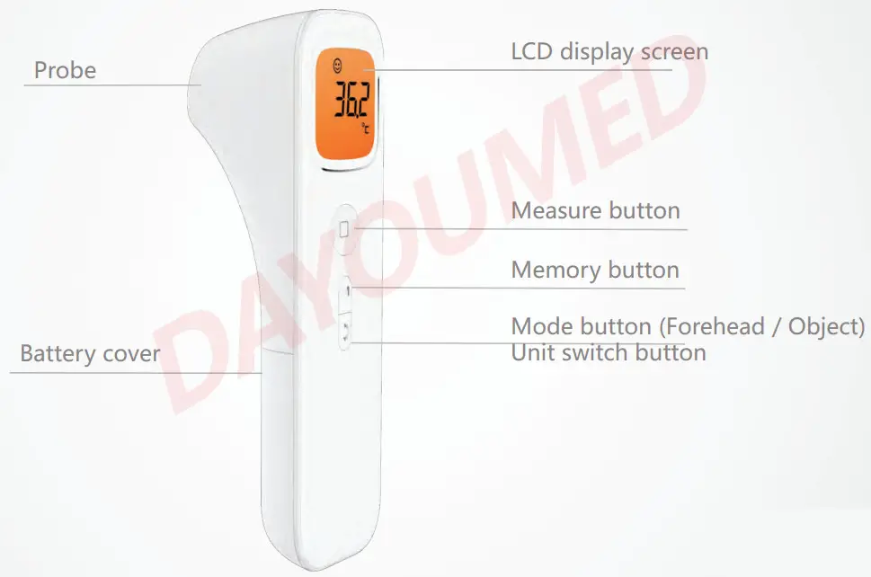 DAYOUMED NX-2000 Infrared Thermometer - Product structure