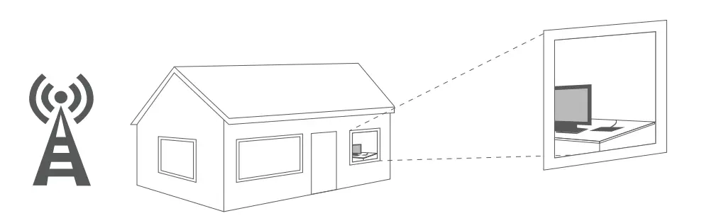 ANTOP AT-103B Indoor TV Antenna Paper Thin-lying