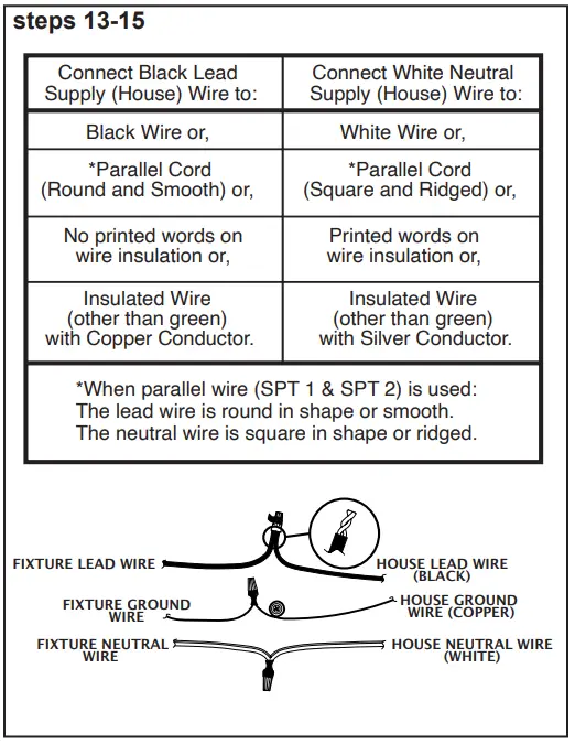 allen roth ELW122920-BN Nickel Coastal Cylinder Mini Pendant Light - Connecting the Wires1