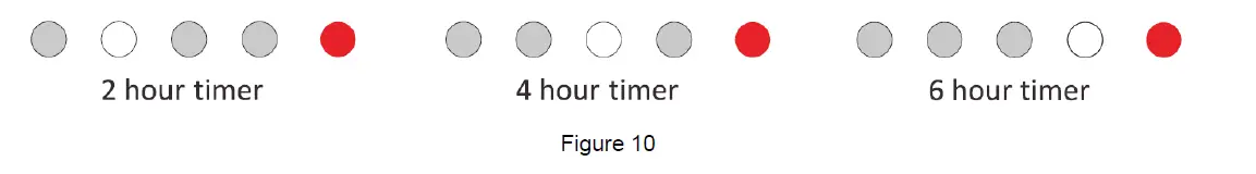SINED-CALORE-BIANCO-1800-Xcellent-1800W-Infrared-Radiator-For-Outdoor-And-Indoor-FIG- (13)