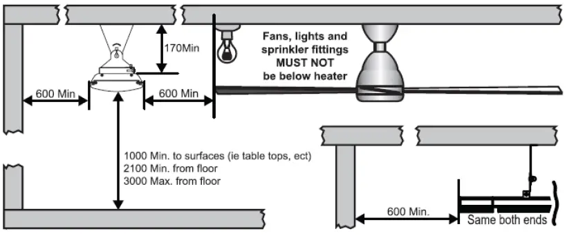 SINED-CALORE-BIANCO-1800-Xcellent-1800W-Infrared-Radiator-For-Outdoor-And-Indoor-FIG- (19)