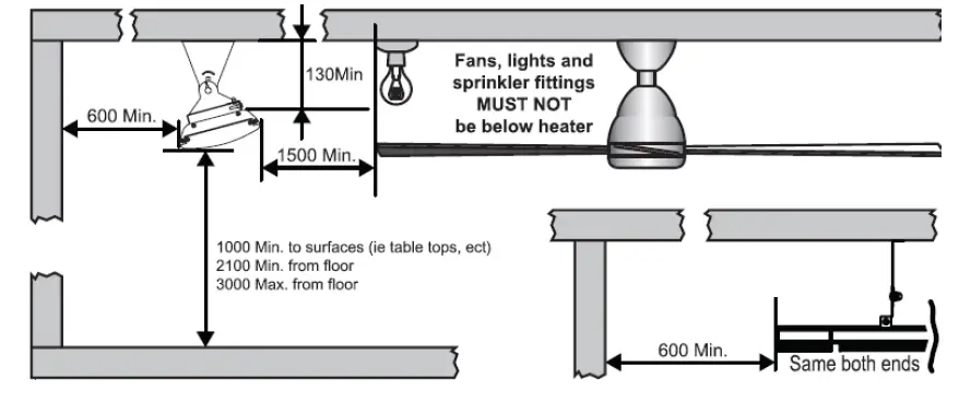 SINED-CALORE-BIANCO-1800-Xcellent-1800W-Infrared-Radiator-For-Outdoor-And-Indoor-FIG- (20)