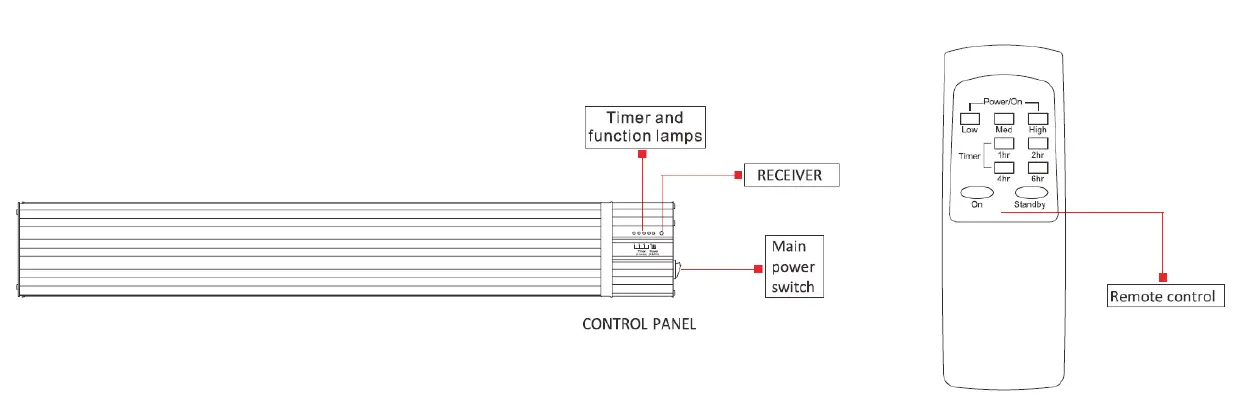 SINED-CALORE-BIANCO-1800-Xcellent-1800W-Infrared-Radiator-For-Outdoor-And-Indoor-FIG- (5)