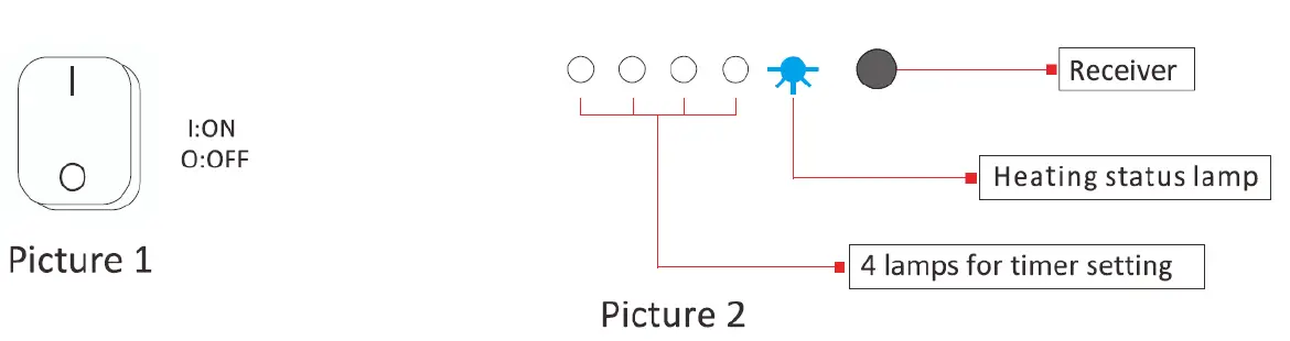 SINED-CALORE-BIANCO-1800-Xcellent-1800W-Infrared-Radiator-For-Outdoor-And-Indoor-FIG- (6)