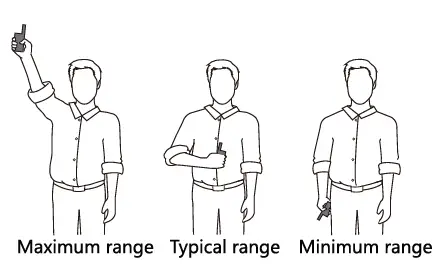 PATPET-T710-Training-Collars-16
