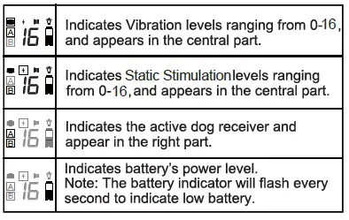 PATPET-T710-Training-Collars-17