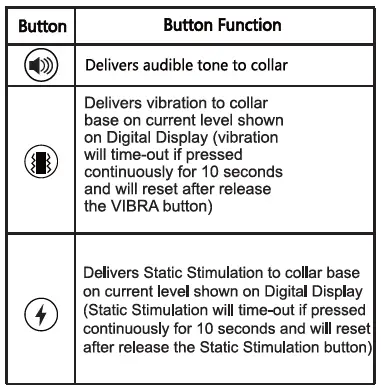 PATPET-T710-Training-Collars-18