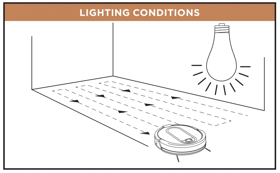 Shark RV1000C IQ Robot Vacuum -fig5