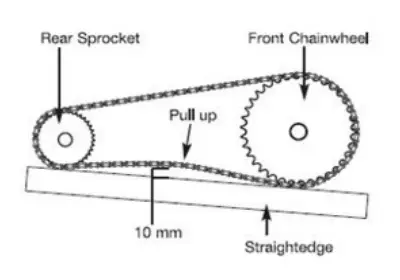 STRIDER-11240-C-12-Inch-No-Pedal-Balance-Bike-fig-2