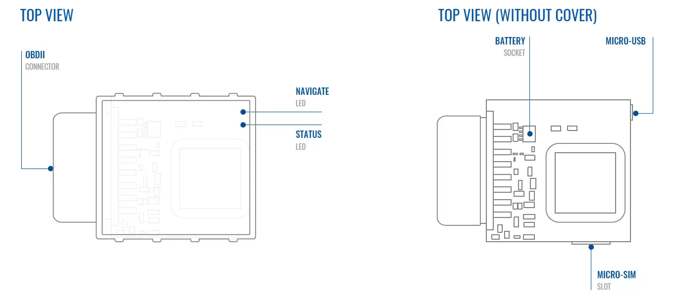 TELTONIKA-FMC003-Advanced-OBDII-Tracker-FIG-1