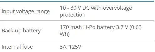 TELTONIKA-FMC003-Advanced-OBDII-Tracker-FIG-20