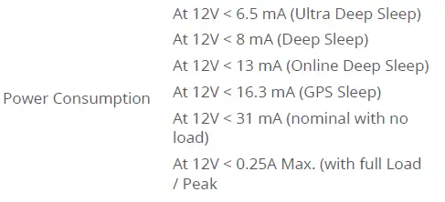 TELTONIKA-FMC003-Advanced-OBDII-Tracker-FIG-21