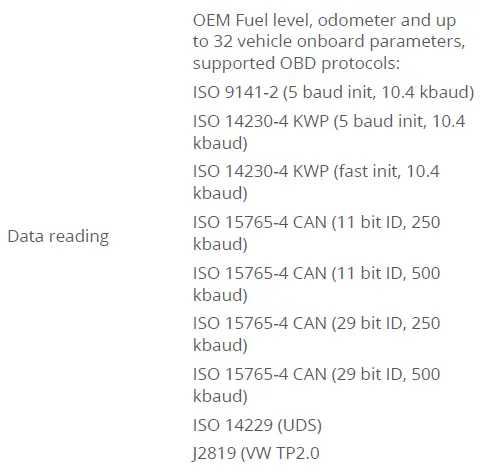 TELTONIKA-FMC003-Advanced-OBDII-Tracker-FIG-24