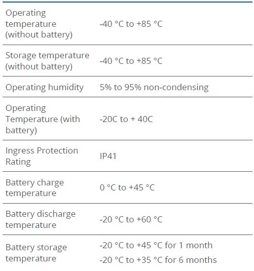 TELTONIKA-FMC003-Advanced-OBDII-Tracker-FIG-27