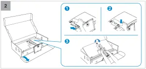 Product Installation