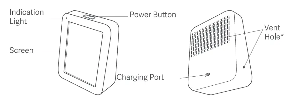 WISUALARM-M1-CO2-Air-Quality-Monitor-FIG-1