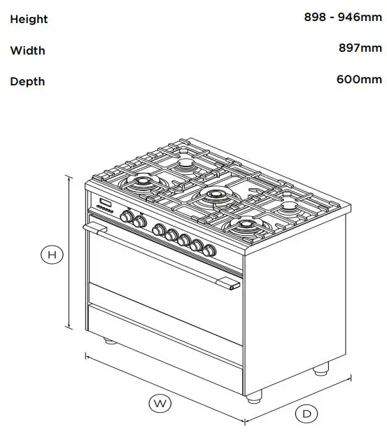 FISHER PAYKEL OR90SCG1X1 Freestanding Cooker Dual Fuel 90cm 5 Burners User Guide - DIMENSIONS