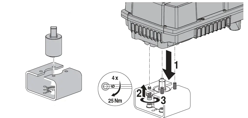 BELIMO-PMBUP-MFT-T-PKB-and-PMB-Actuators- (3)