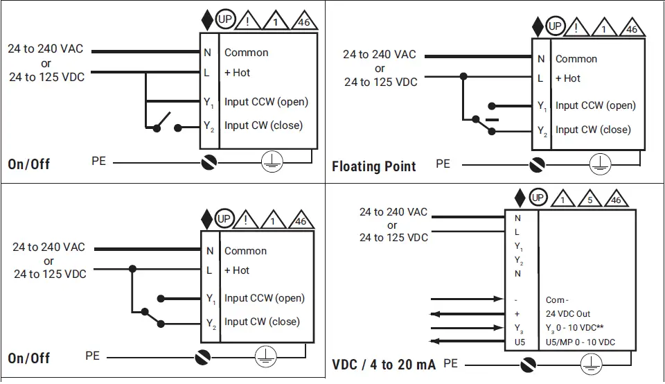 BELIMO-PMBUP-MFT-T-PKB-and-PMB-Actuators- (9)